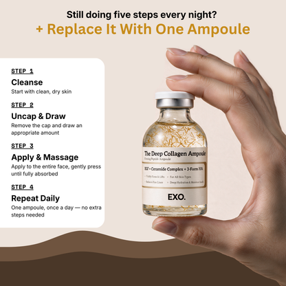How to use, in four steps. One, cleanse and start with clean dry skin. Two, uncap and draw an appropriate amount. Three, apply to the entire face and gently press until absorbed. Four, repeat daily, one ampoule once a day with no extra steps. A hand holds the ampoule.